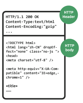 20161222-http_response.png